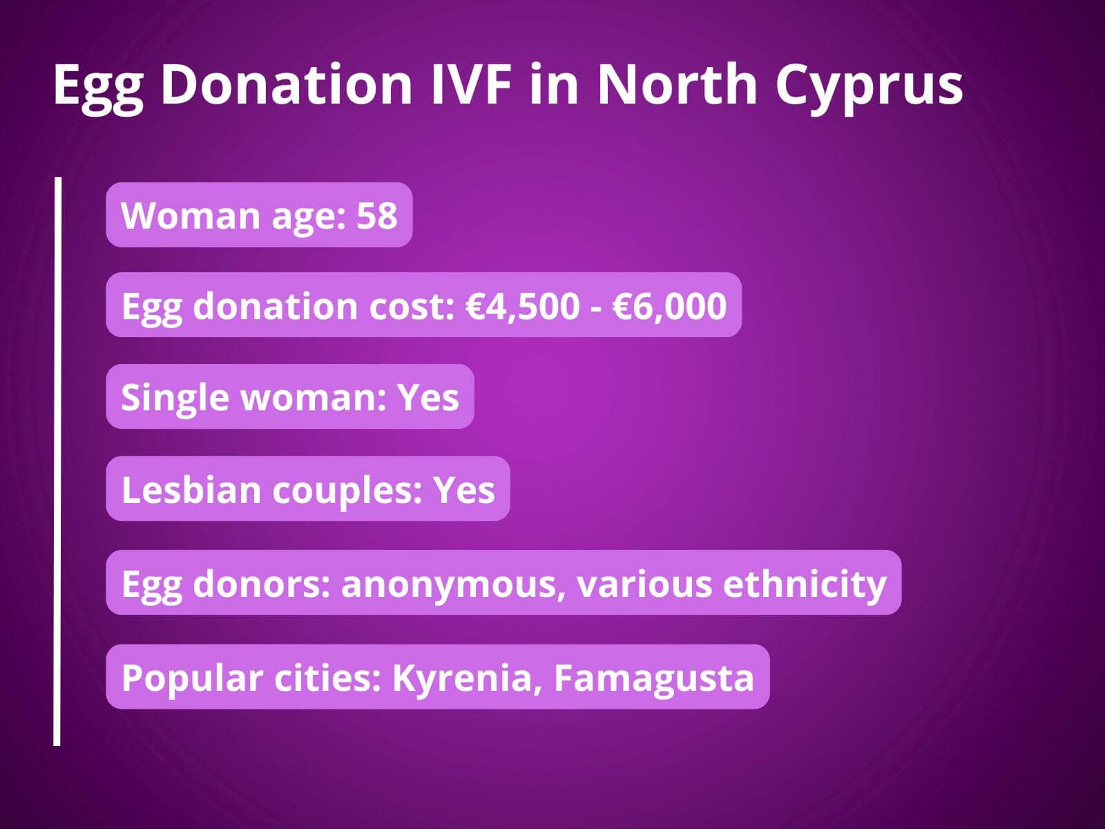 Egg donation and IVF in North Cyprus